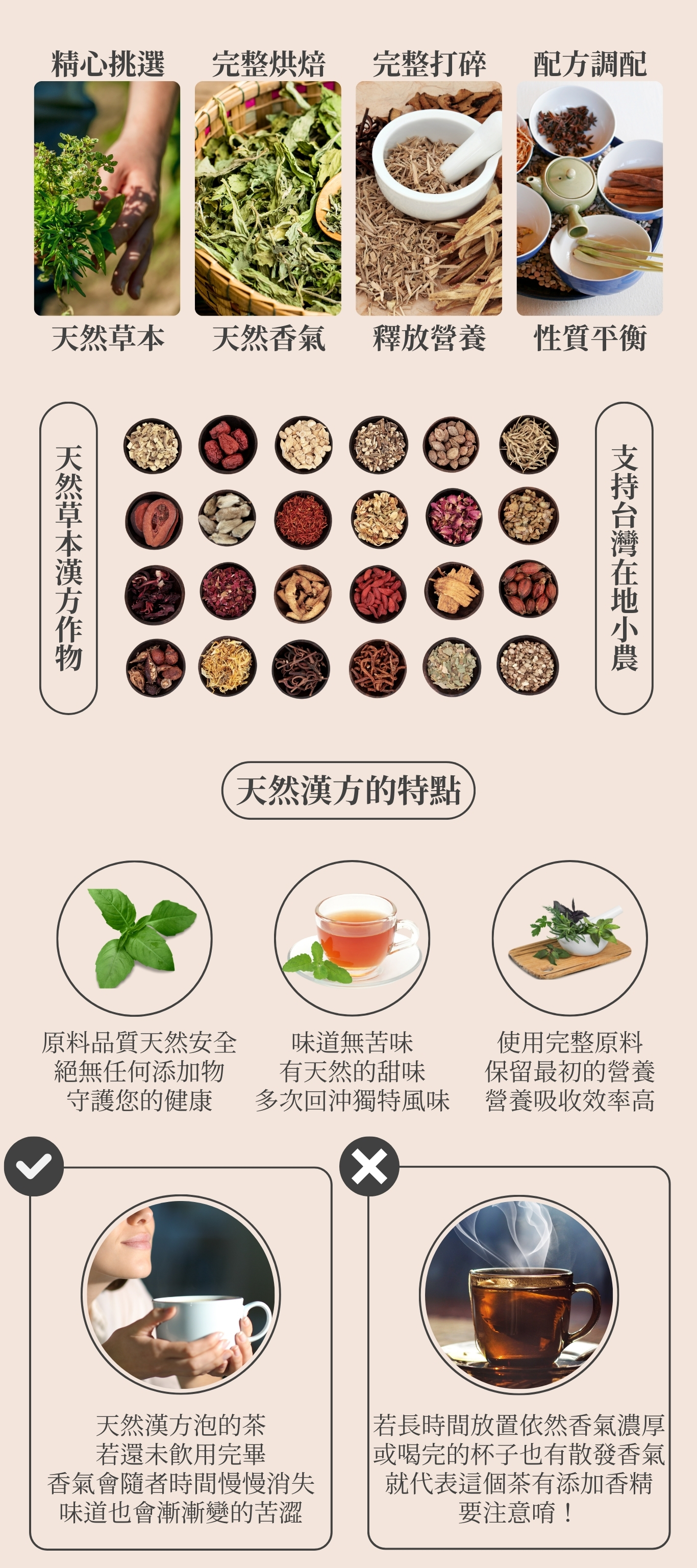 精心挑選 完整烘焙 完整打碎 配方調配 性質平衡 釋放營養 天然香氣 天然草本 支持台灣在地小農 天然草本漢方作物 天然漢方的特點 原料品質天然安全絕無任何添加物 守護您的健康 味道無苦味 有天然的甜味 多次回沖獨特風味 使用完整原料 保留最初的營養 營養吸收效率高 天然漢方泡的茶 若還未飲用完畢 香氣會隨者時間慢慢消失 味道也會漸漸變的苦澀 若長時間放置依然香氣濃厚或喝完的杯子也有散發香氣 就代表這個茶有添加香精 要注意唷!