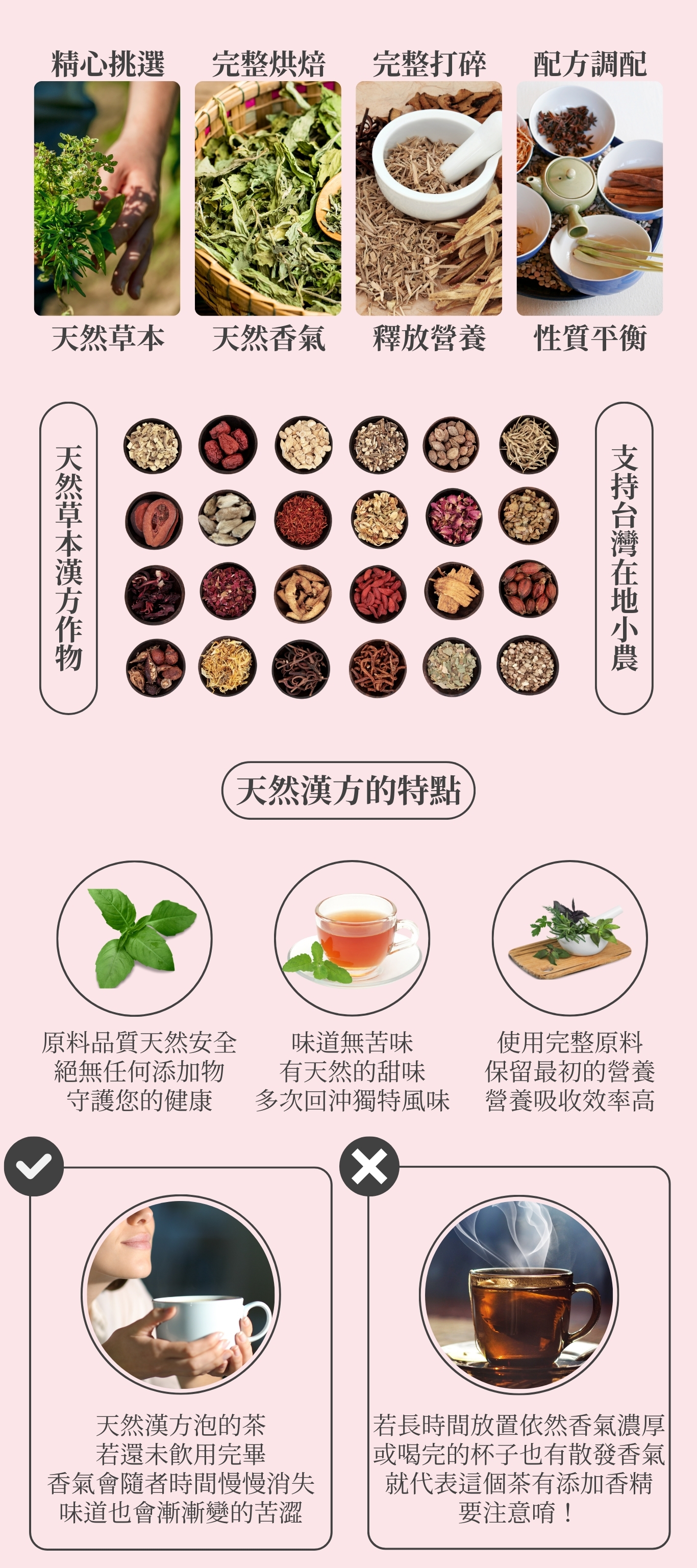 精心挑選 完整烘焙 完整打碎 配方調配 性質平衡 釋放營養 天然香氣 天然草本 支持台灣在地小農 天然草本漢方作物 天然漢方的特點 原料品質天然安全絕無任何添加物 守護您的健康 味道無苦味 有天然的甜味 多次回沖獨特風味 使用完整原料 保留最初的營養 營養吸收效率高 天然漢方泡的茶 若還未飲用完畢 香氣會隨者時間慢慢消失 味道也會漸漸變的苦澀 若長時間放置依然香氣濃厚或喝完的杯子也有散發香氣 就代表這個茶有添加香精 要注意唷!