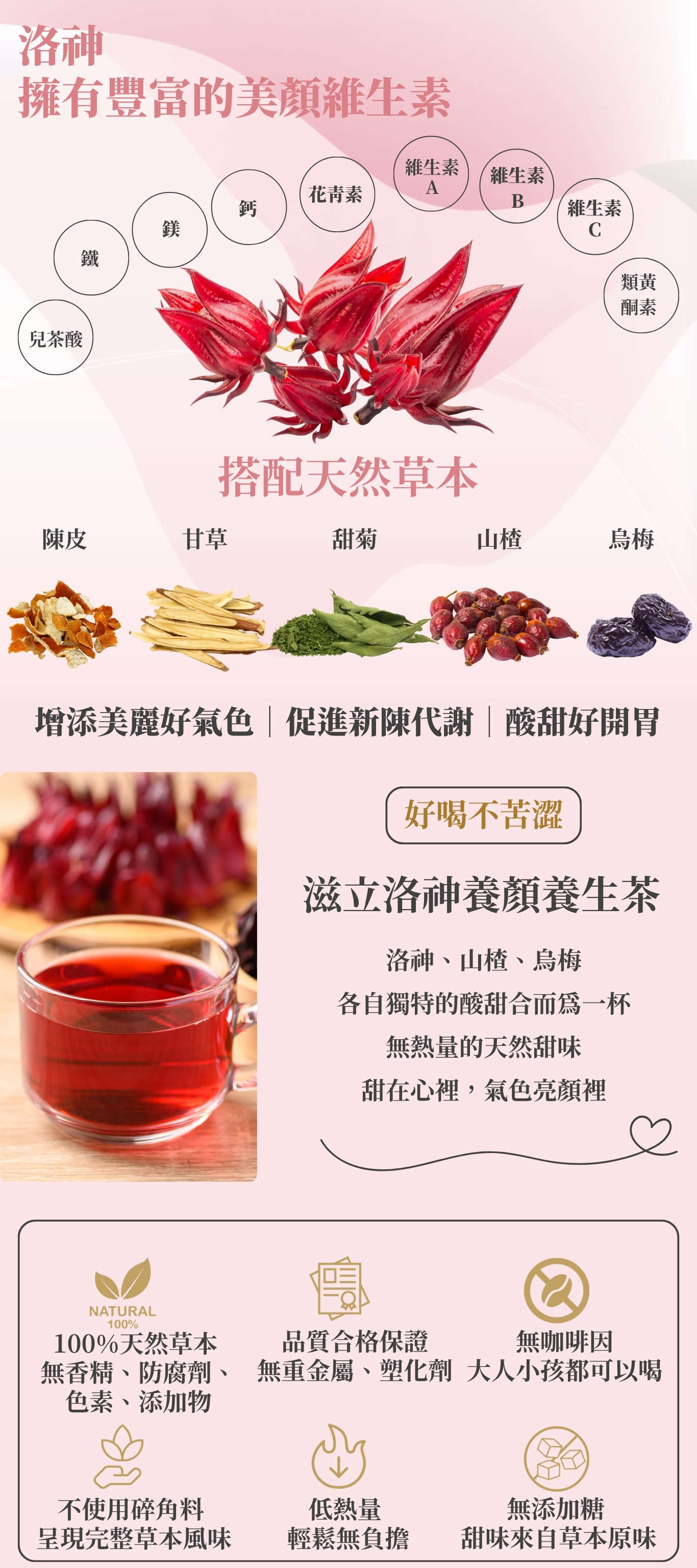 100%天然草本  無香精、防腐劑、色素、添加物 洛神 擁有豐富的美顏維生素 搭配天然草本  無咖啡因 大人小孩都可以喝 洛神、山楂、烏梅 各自獨特的酸甜合而為一杯 無熱量的天然甜味 甜在心裡,氣色亮顏裡 滋立洛神養顏養生茶 好喝不苦澀 不使用碎角料  呈現完整草本風味 低熱量  輕鬆無負擔 品質合格保證 無重金屬、塑化劑 無添加糖  甜味來自草本原味 增添美麗好氣色|促進新陳代謝|酸甜好開胃 鐵 兒茶酸 類黃 酮素 鎂 鈣 維生素 A 花青素 維生素 C 維生素 B 陳皮 甘草 甜菊 山楂 烏梅