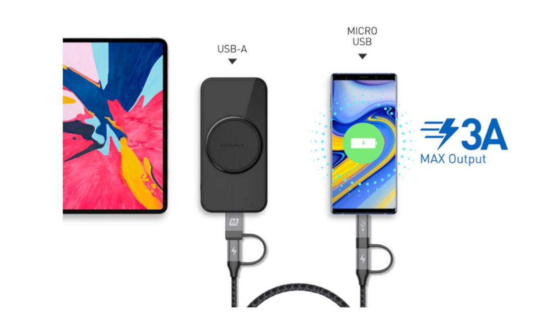 MOMAX One Link 4合1Type-C PD 1.2M連接線 (黑)