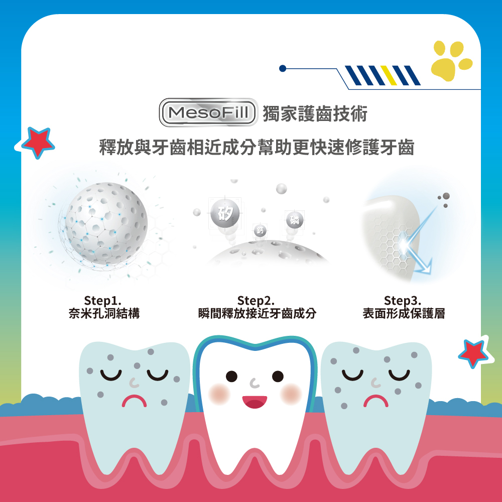 【Lab52齒妍堂】兒童含氟防蛀修護漱口水