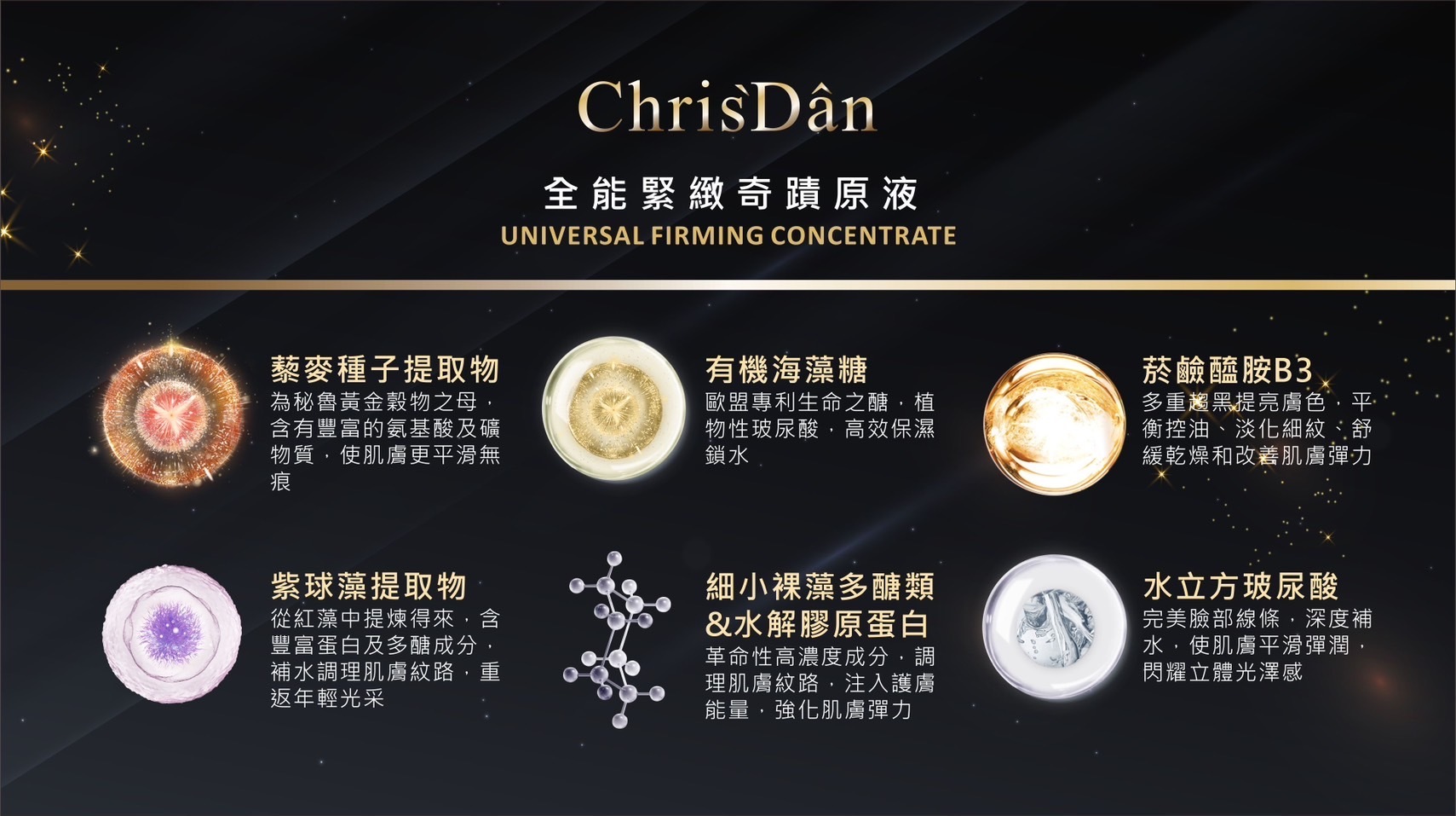 全能緊緻奇蹟原液