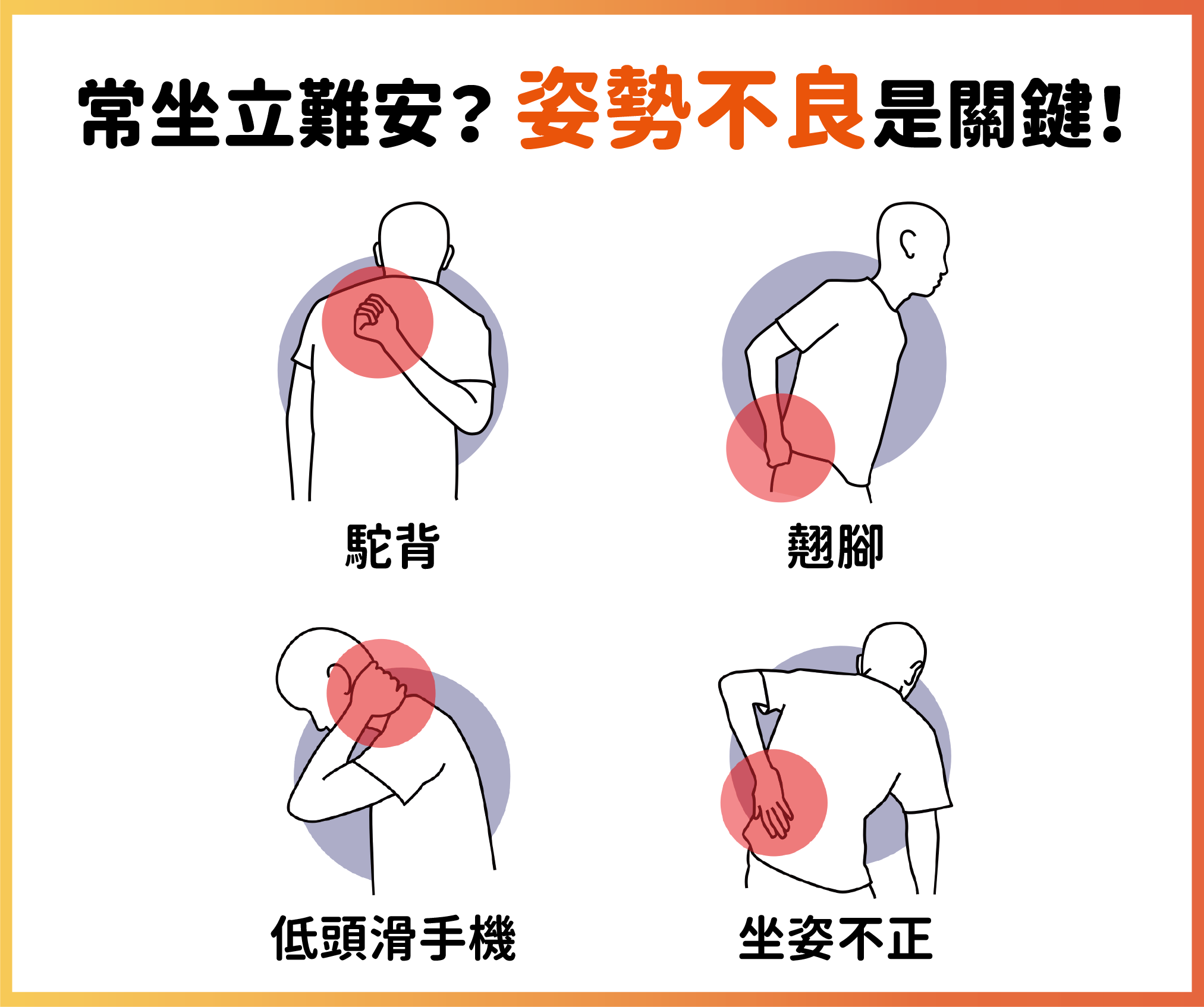生活中哪些習慣，可能會造成肩頸不適、環節卡卡？