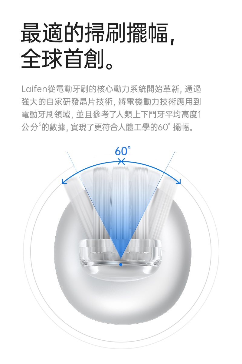 有別於傳統電動牙刷靠震動來實現擺動，徠芬牙刷首次將機器人手臂等精密科技專用的伺服電機馬達應用至電動牙刷之中，得以微幅調整擺動幅度，並同時單獨調整震動速度，Laifen 牙刷真正意義上實現客製刷牙，最大60度角度的上下掃動角度，Laifen 牙刷完美貼合牙醫師推薦的貝式刷牙法則，不只能高效清潔更能刷得乾淨又保護牙齦