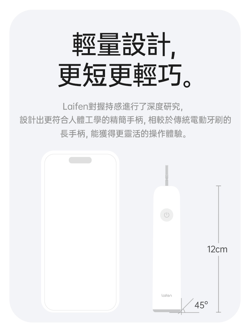 Laifen Wave 外型設計針對亞洲人手型深入研究，獨家人體工學外型設計，尺寸比傳統電動牙刷更小更精實，但同時性能又更加強悍，輕量小巧如一支IPHONE，讓你不只居家收納、外出旅遊都能一拿就走