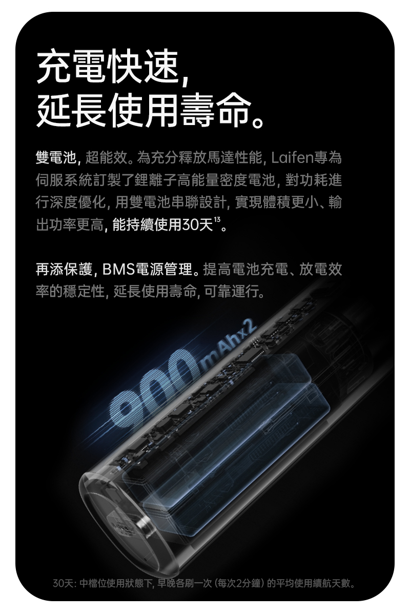 徠芬獨家雙電池串聯技術，最大化釋放電機性能，BMS電池管理保護讓電池愾素充電更安全
