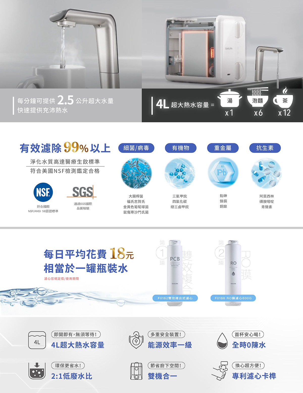 櫻花P0531廚下RO雙溫淨熱飲水機 RO過濾一機搞定