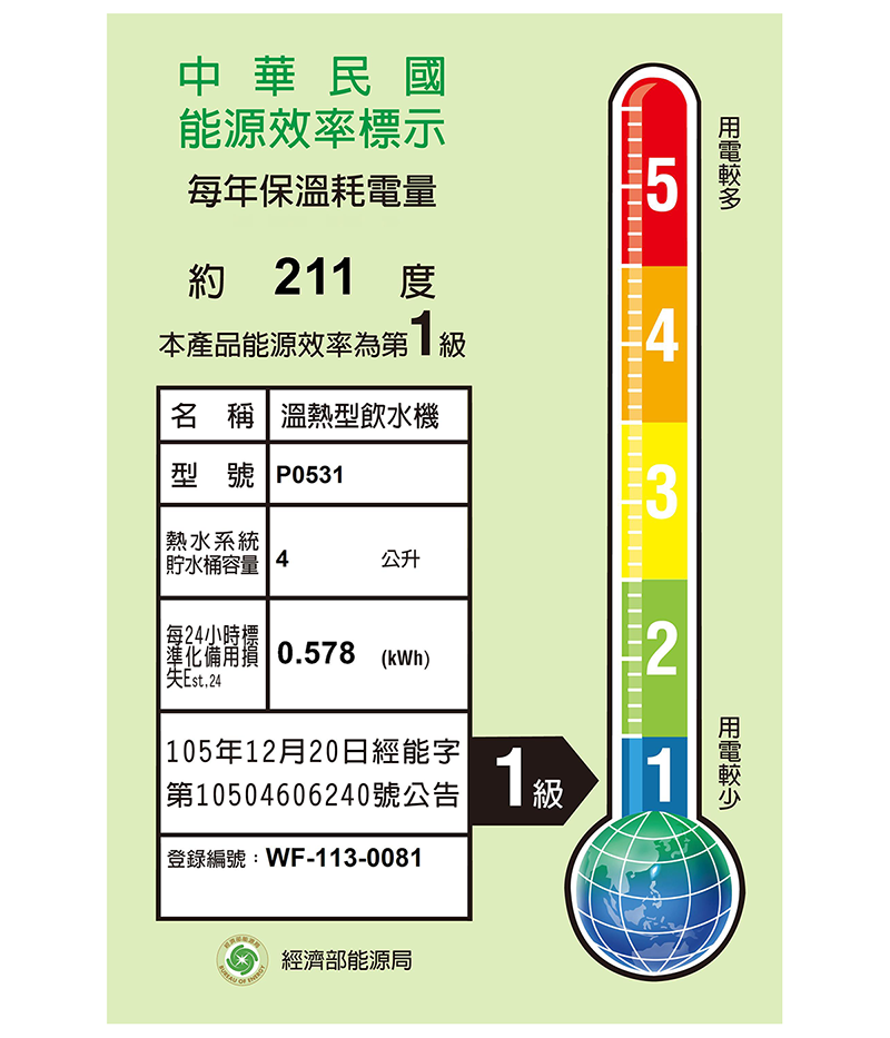 櫻花P0531廚下RO雙溫淨熱飲水機 能效一級