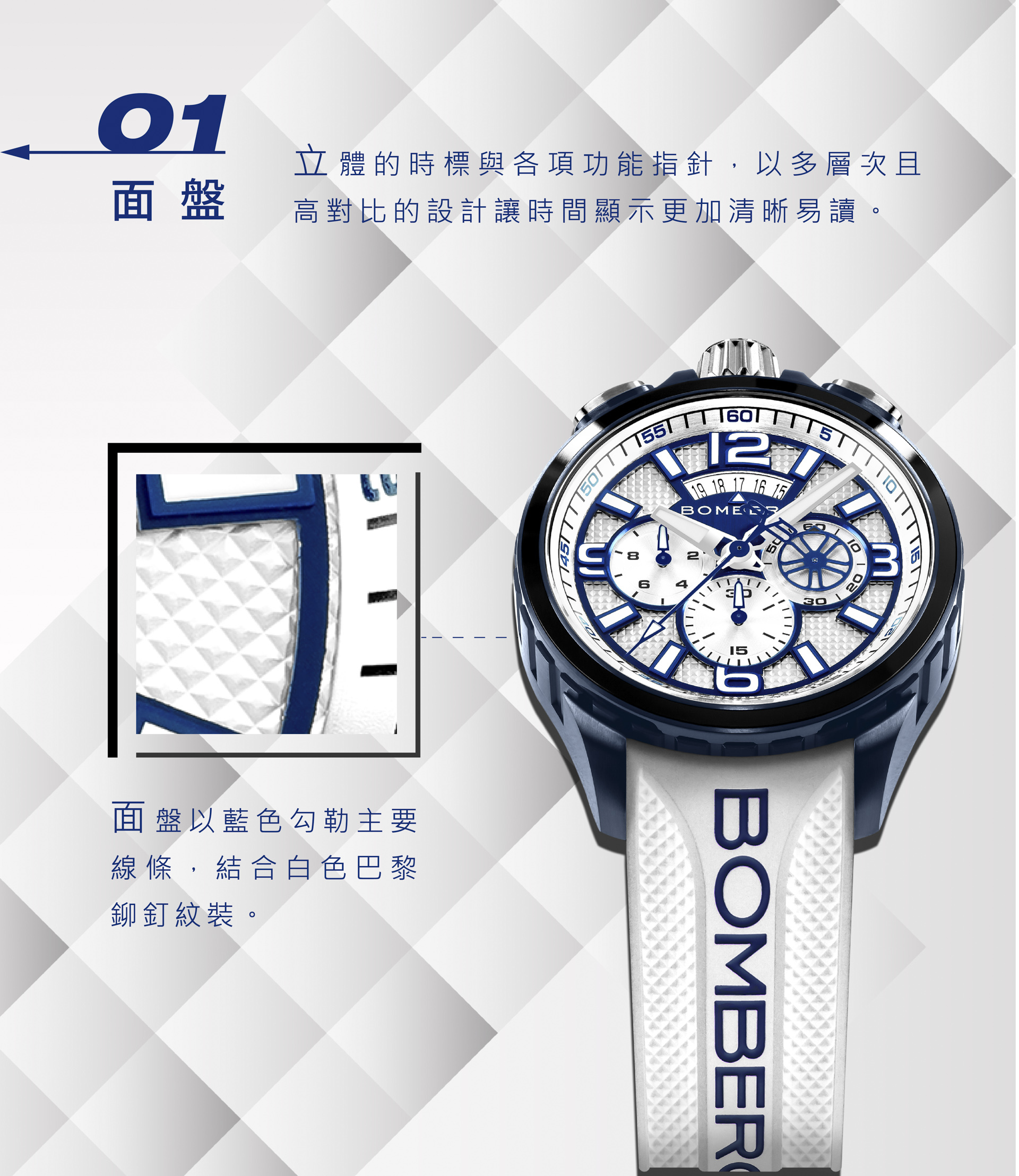 BOMBERG BOLT-68 Heritage系列 普魯士藍計時碼錶