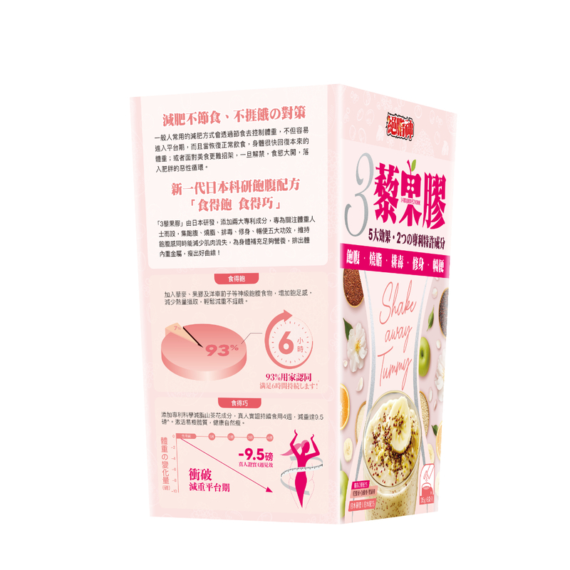 華人藥業 - Fat Extinction 絕脂神3 藜果膠 6包