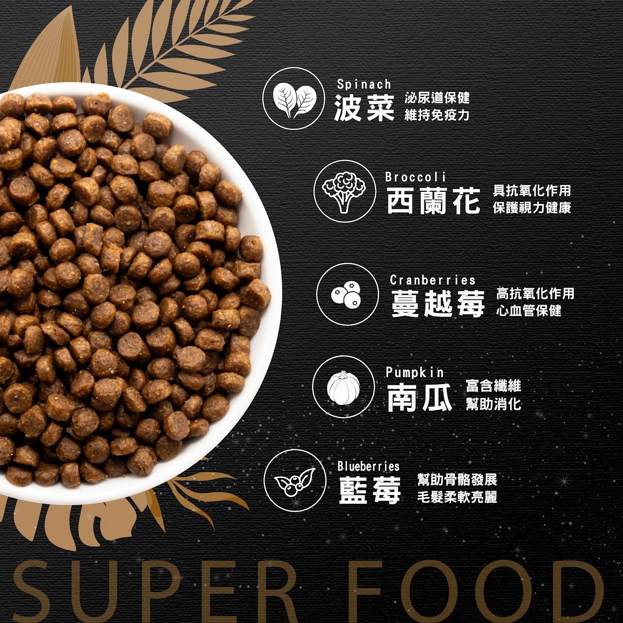 安柏希雅 無榖鮮肉犬糧|狗飼料