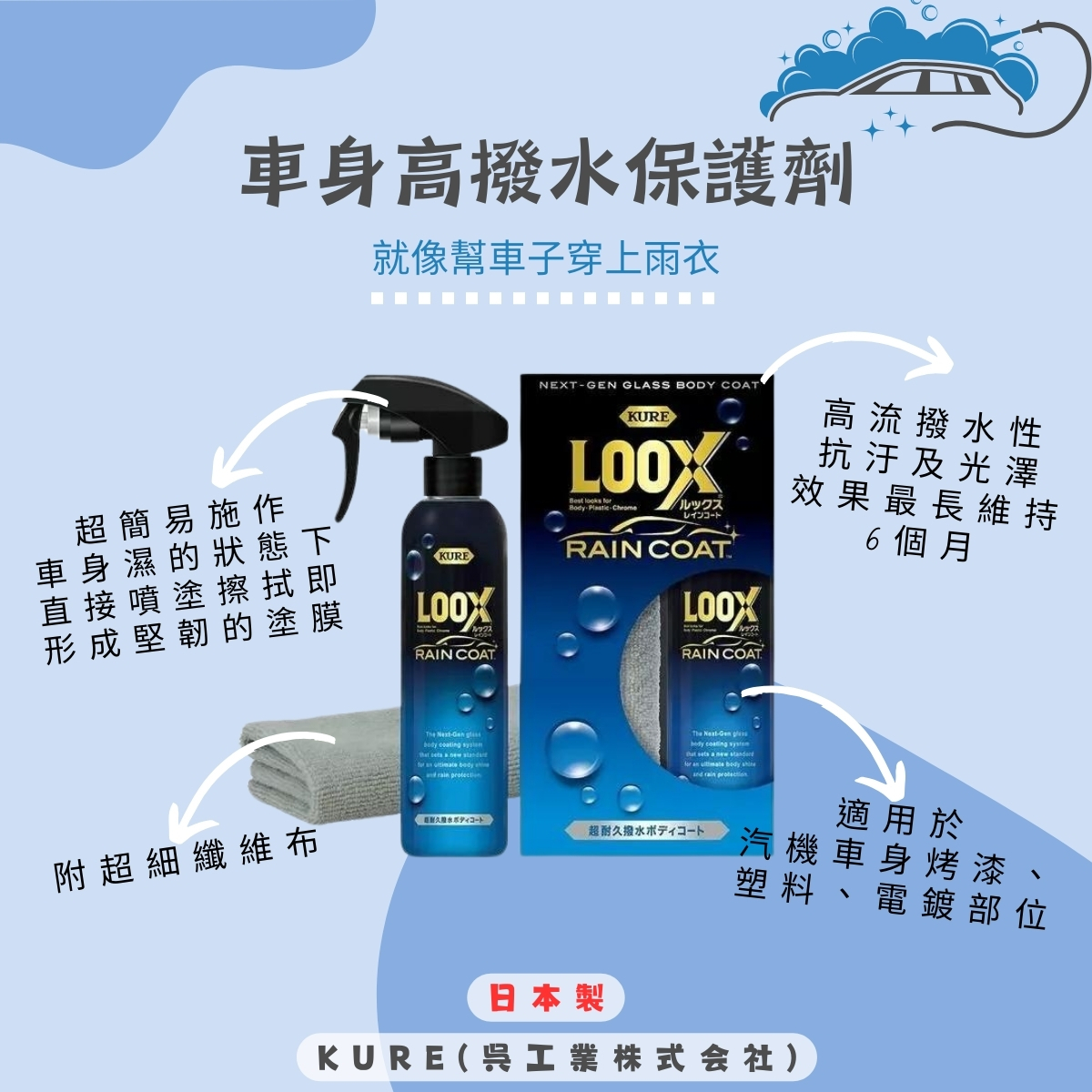 KURE LOOX RAIN COAT 車身潑水長效保護劑  No.1190