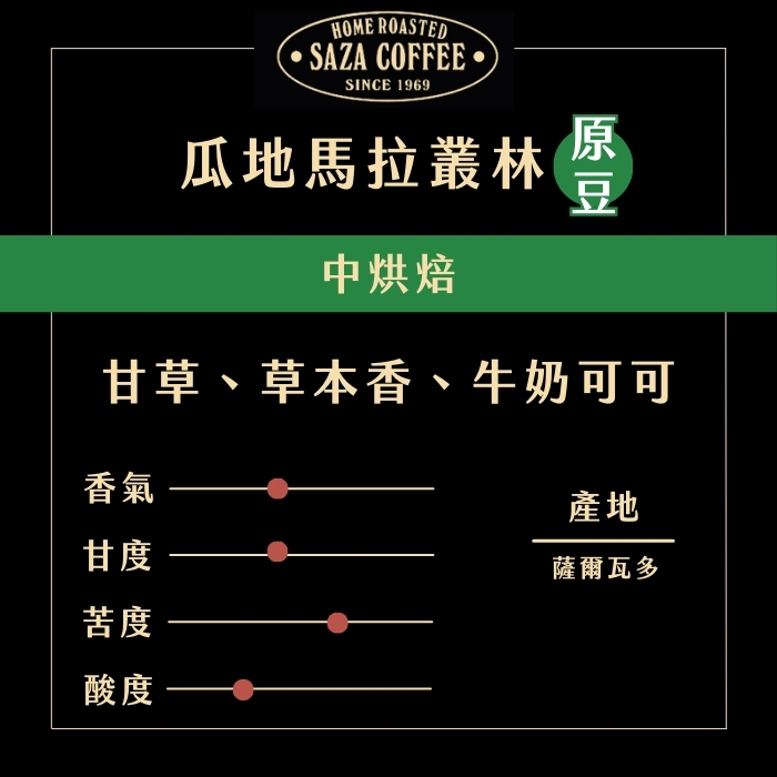 【即將抵台】日本SAZA Coffee瓜地馬拉叢林