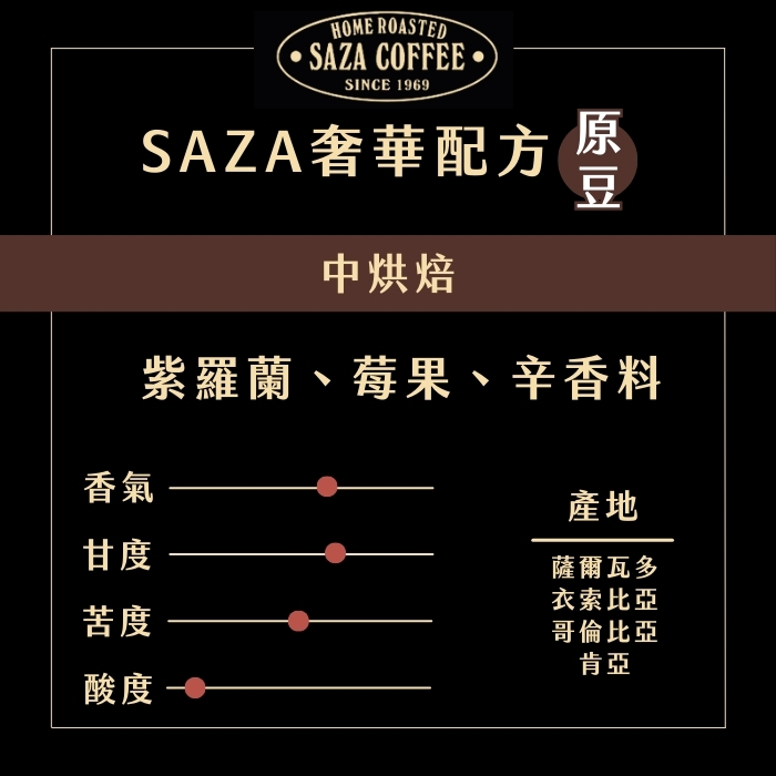 【24H出貨】日本𝗦𝗔𝗭𝗔 𝗖𝗼𝗳𝗳𝗲𝗲奢華配方