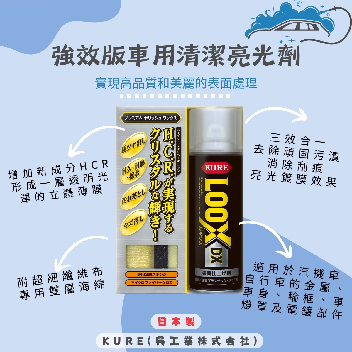 KURE LOOX DX 強效版車用清潔亮光劑 No.1187 (300ml)