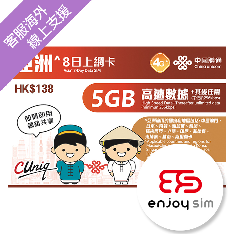 中國聯通 - 8日【亞洲】(5GB) 4G 無限上網卡數據卡SIM咭