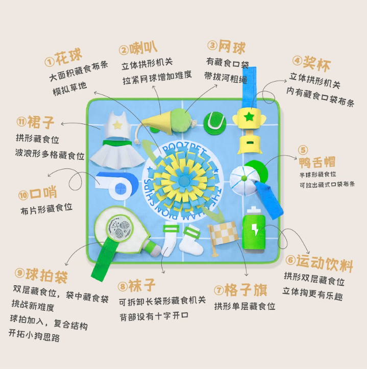 POOZPET 氣味遊戲墊 | 網球場