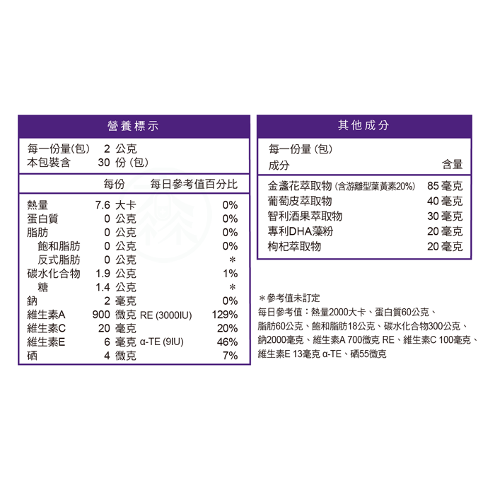 [威客維VIGOWAY] 威而潤PLUS 智利酒果粉包  30包/盒