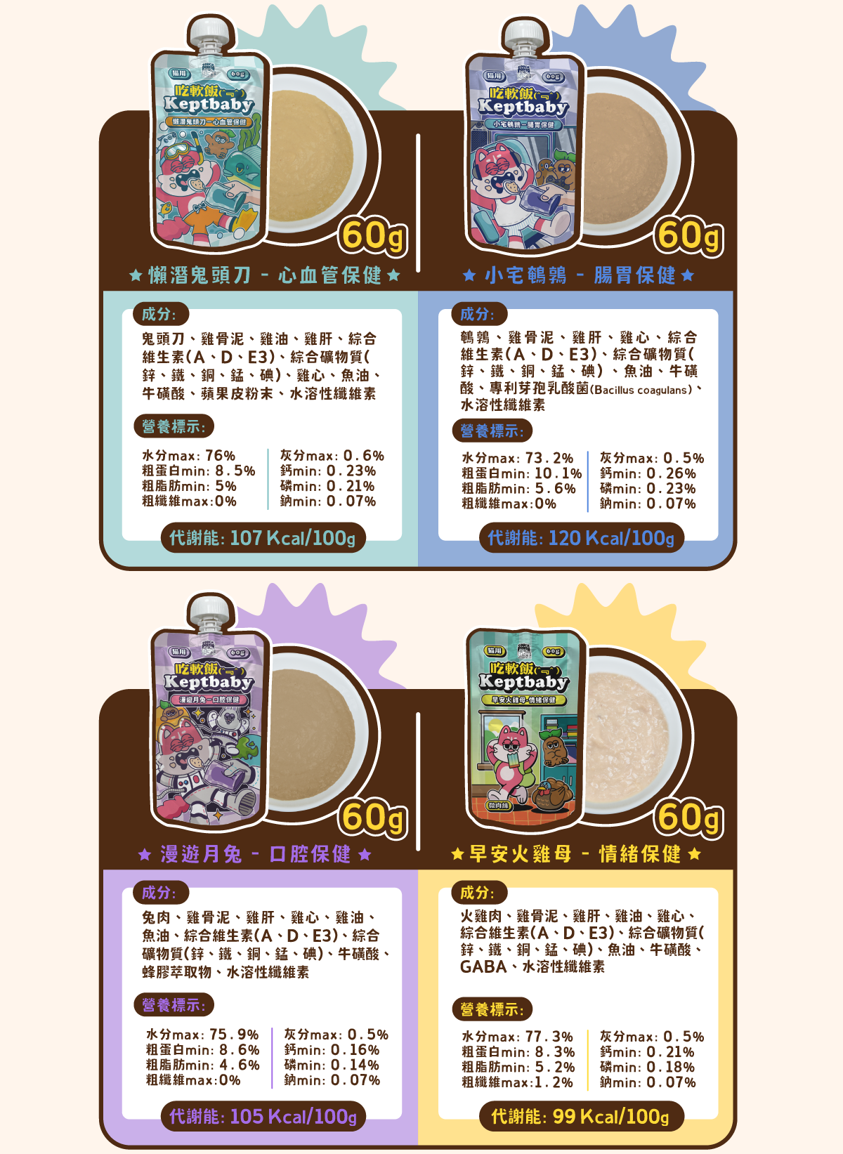 沙發馬鈴薯｜Keptbaby 吃軟飯骨肉泥主食餐包 60g