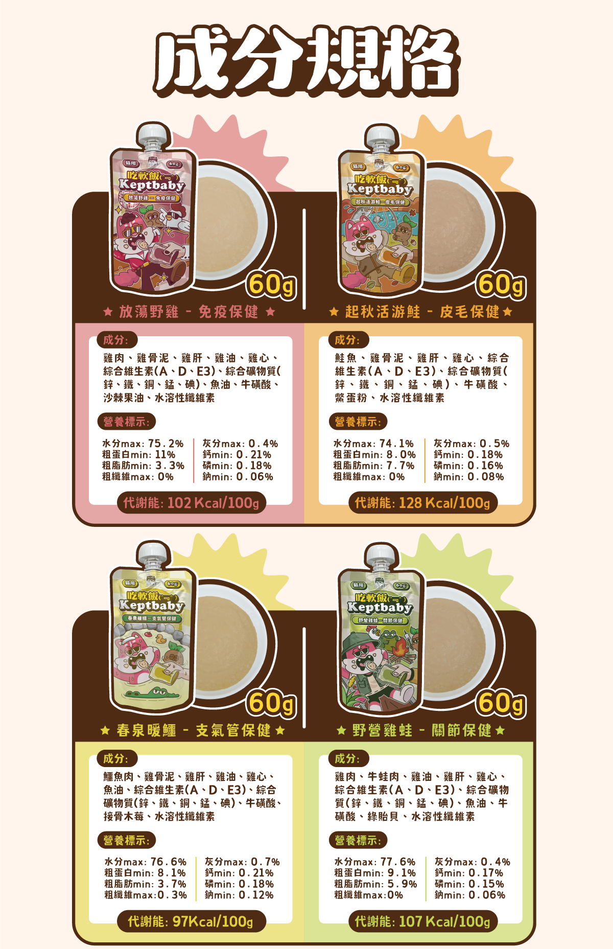 沙發馬鈴薯｜Keptbaby 吃軟飯骨肉泥主食餐包 60g