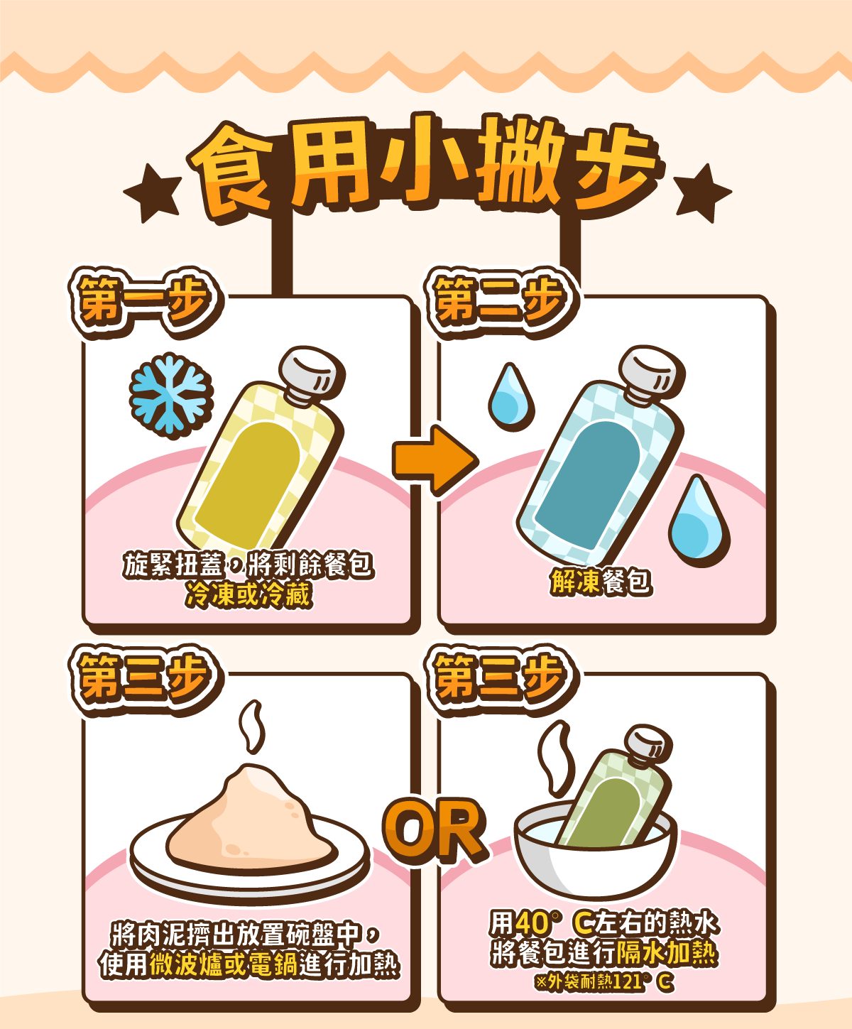 沙發馬鈴薯｜Keptbaby 吃軟飯骨肉泥主食餐包 60g