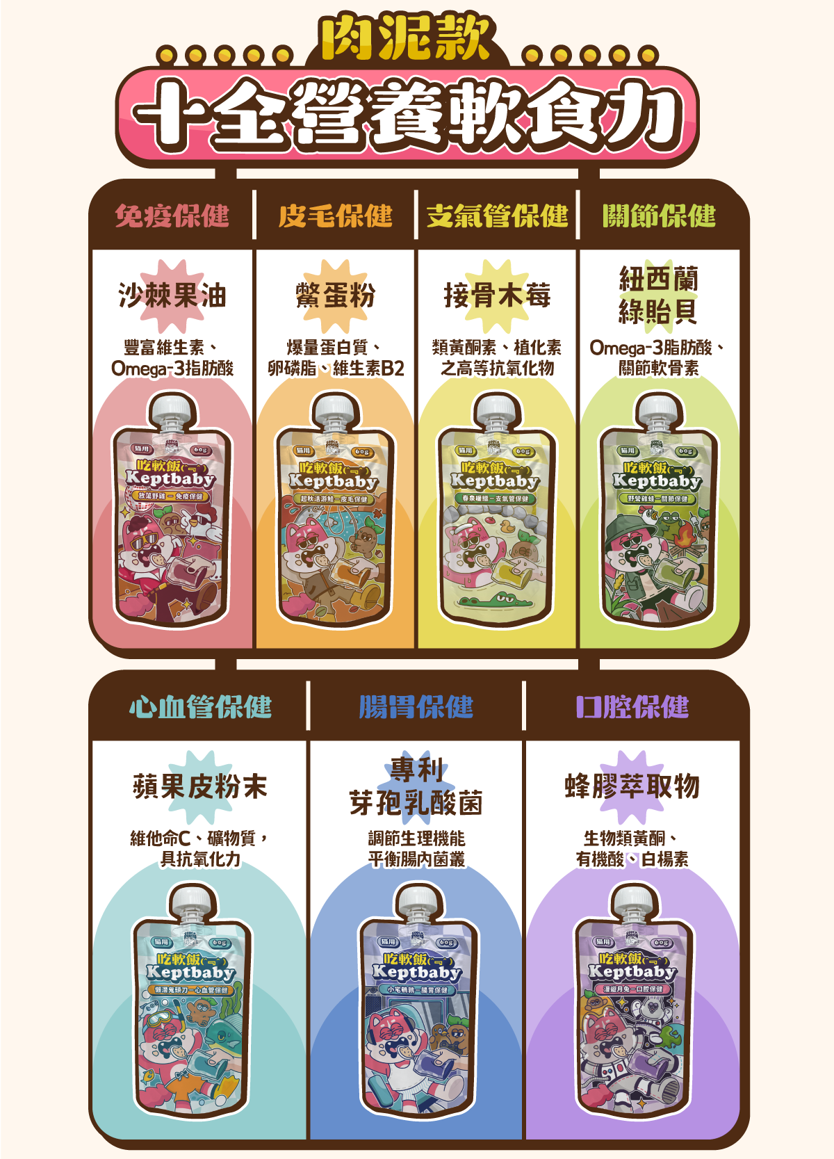 沙發馬鈴薯｜Keptbaby 吃軟飯骨肉泥主食餐包 60g