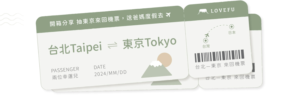 社群分享LOVEFU使用心得，抽東京雙人來回機票