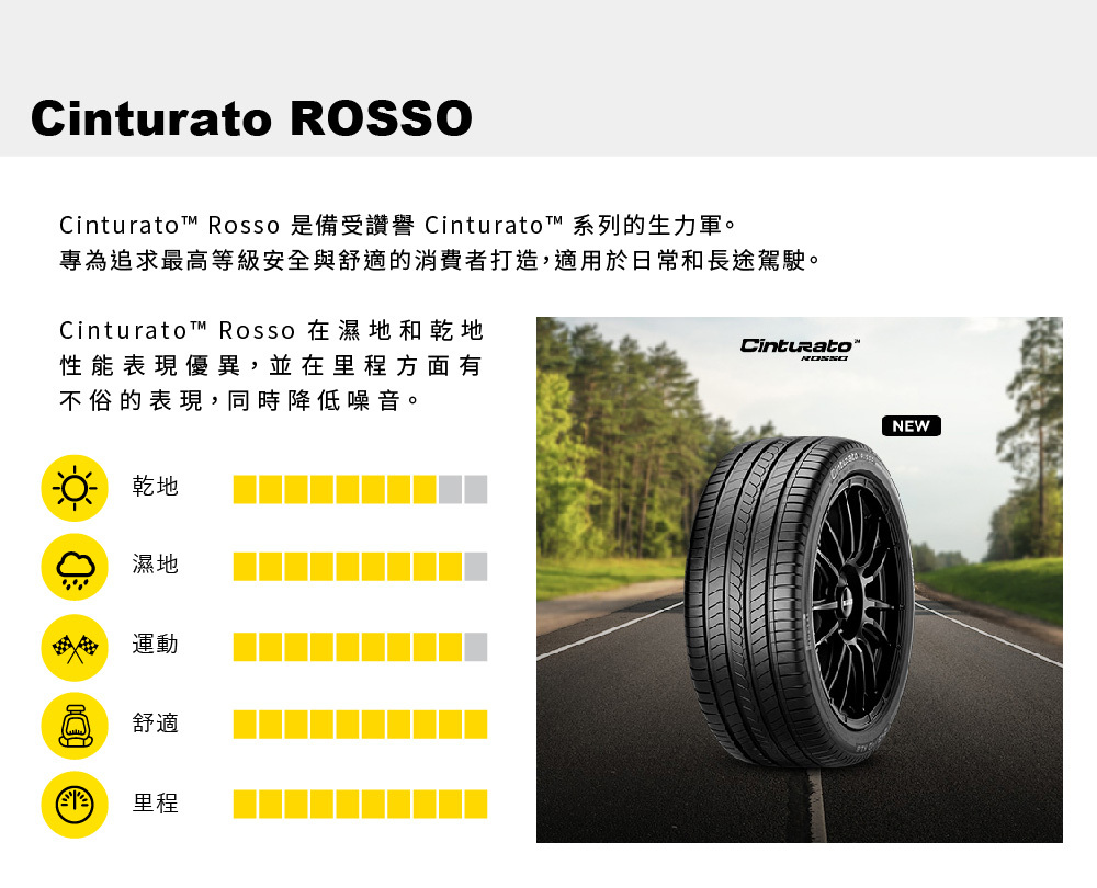 【PIRELLI 】倍耐力ROSSO 里程/效率 汽車輪胎 215/45/17 二入組 適用車款TOYOTA ALTIS NISSAN TIIDA HONDA CIVIC 現代 ELANTRA MAZDA 3