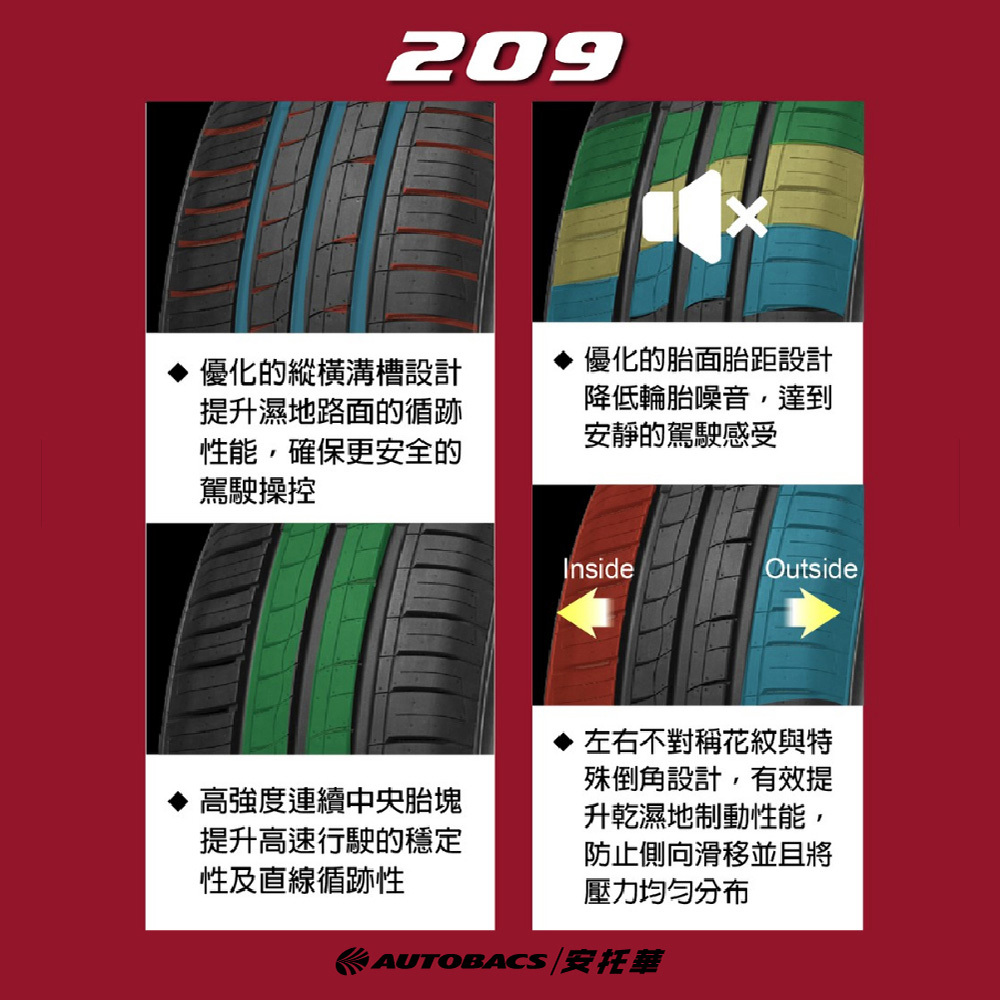 【MINERVA 米納瓦】輪胎 低噪/排水/運動/操控/轎車胎 209 -185/55/16 (安托華)  四入組