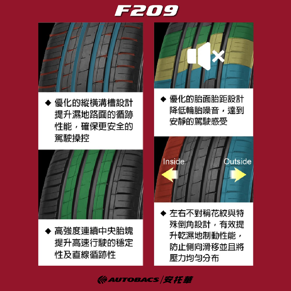 【MINERVA 米納瓦】輪胎 低噪/排水/運動/操控/轎車胎 F209 -215/65/16 (安托華)  二入組