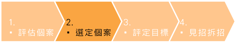 2.選定個案