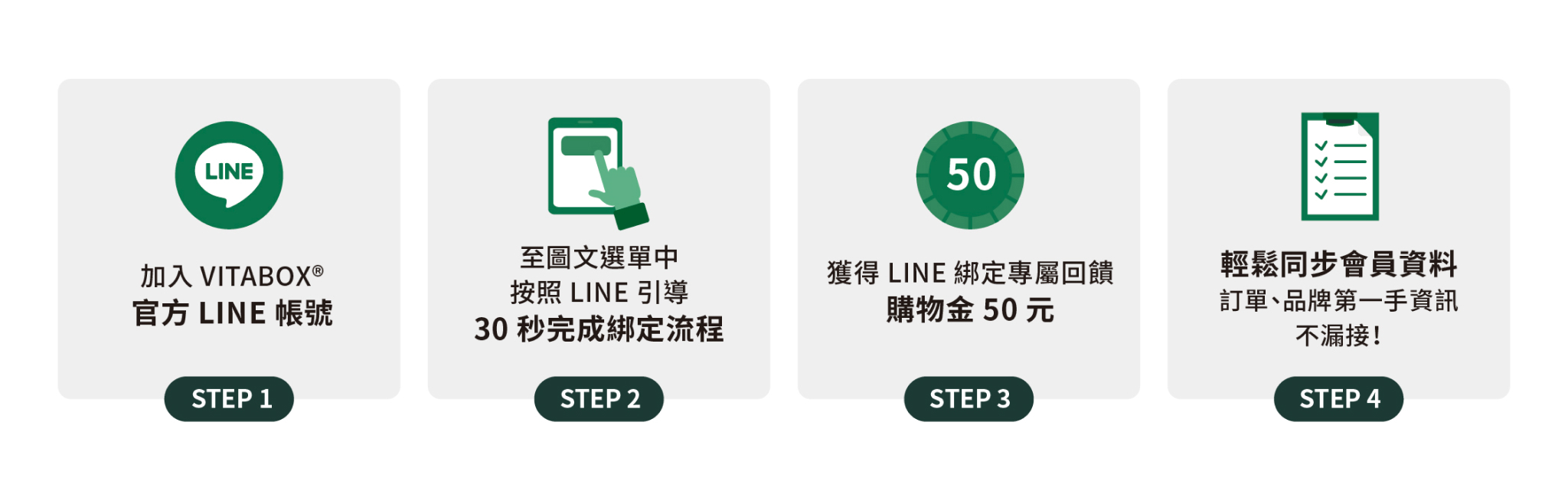 LINE 綁定步驟