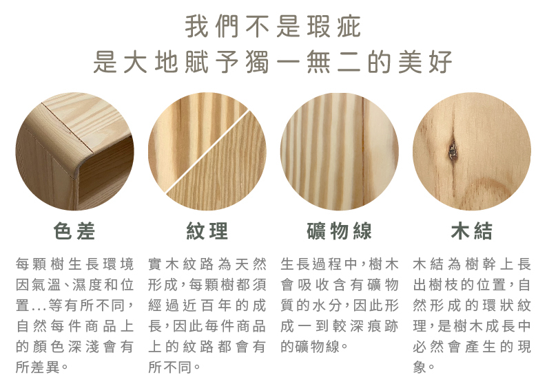 木結 礦物線 紋理 色差為正常現象