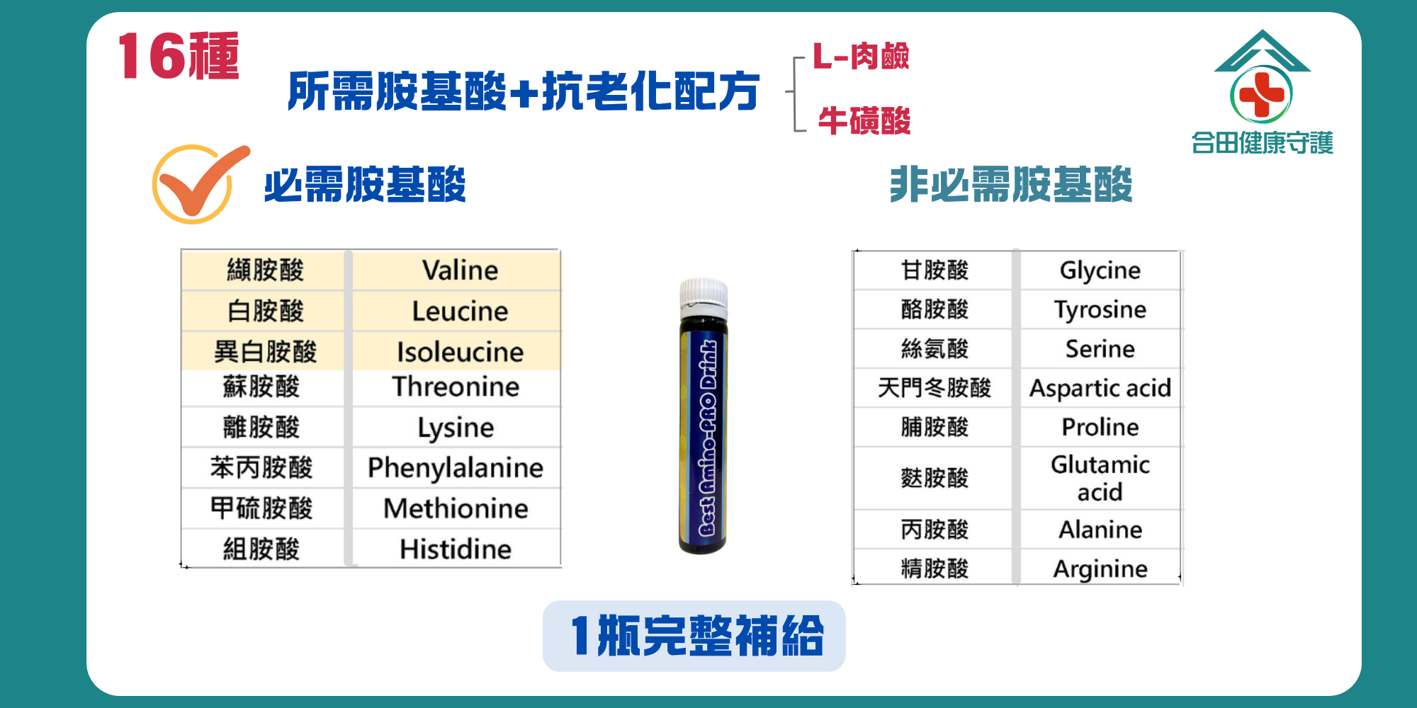 合田德國胺基酸補精