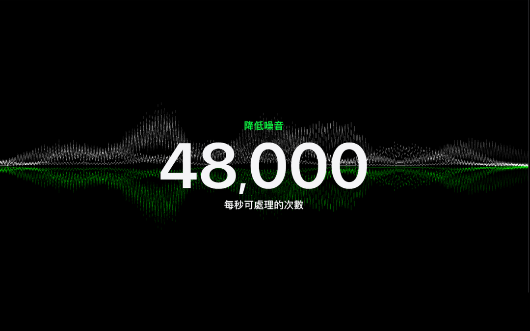 AirPods Pro 第2代 降噪無線耳機  USB-C 接口   MTJV3ZP/Z 【香港行貨】