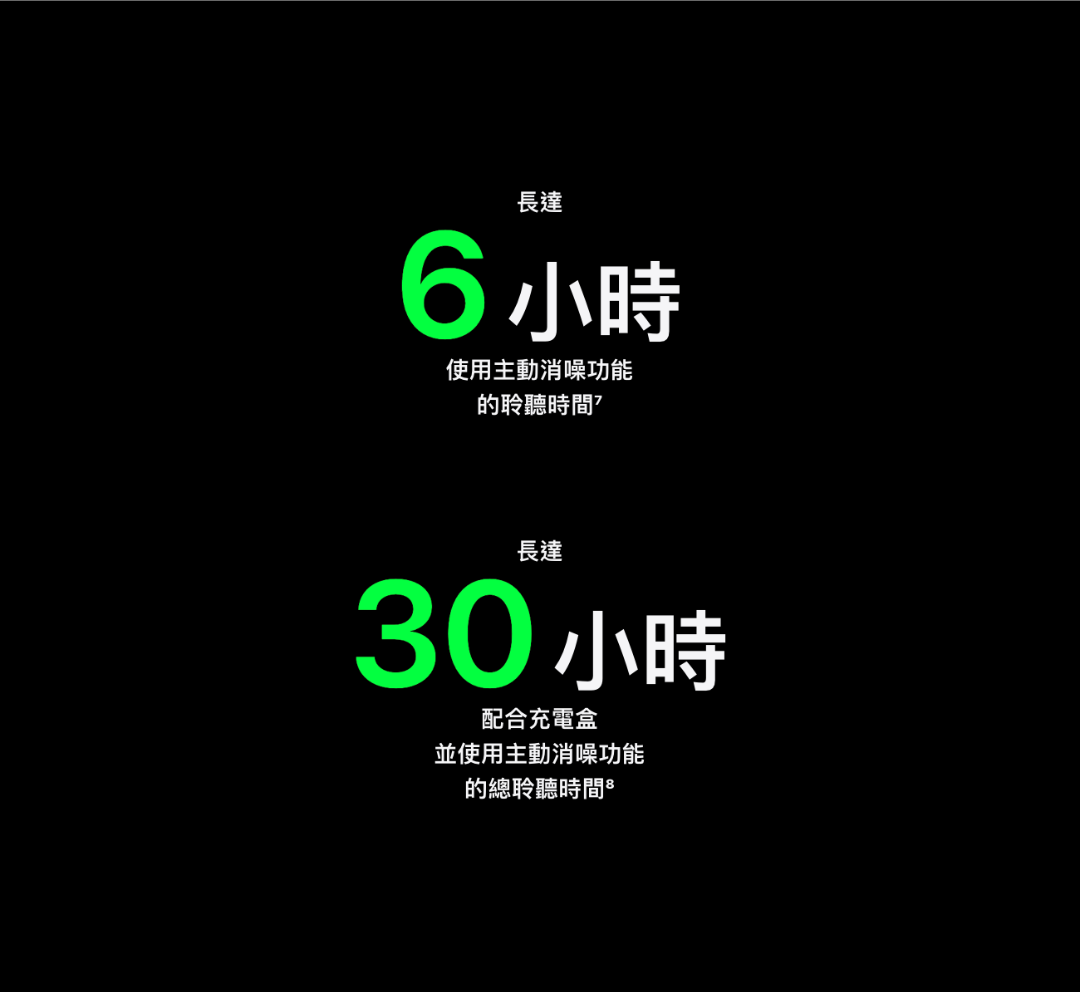 AirPods Pro 第2代 降噪無線耳機  USB-C 接口   MTJV3ZP/Z 【香港行貨】