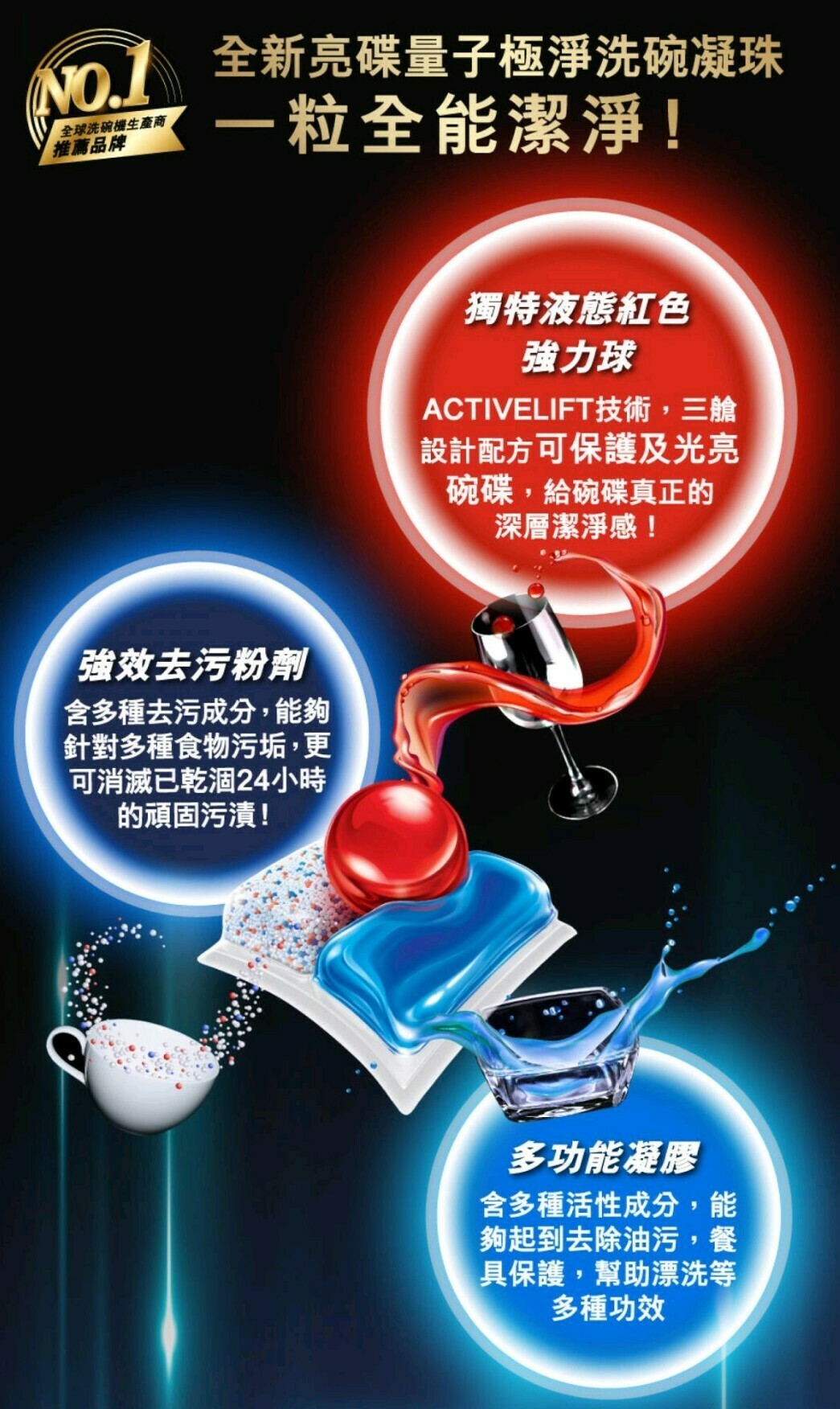 亮碟 - Finish Quantum 量子極淨洗碗凝珠, 60 粒裝