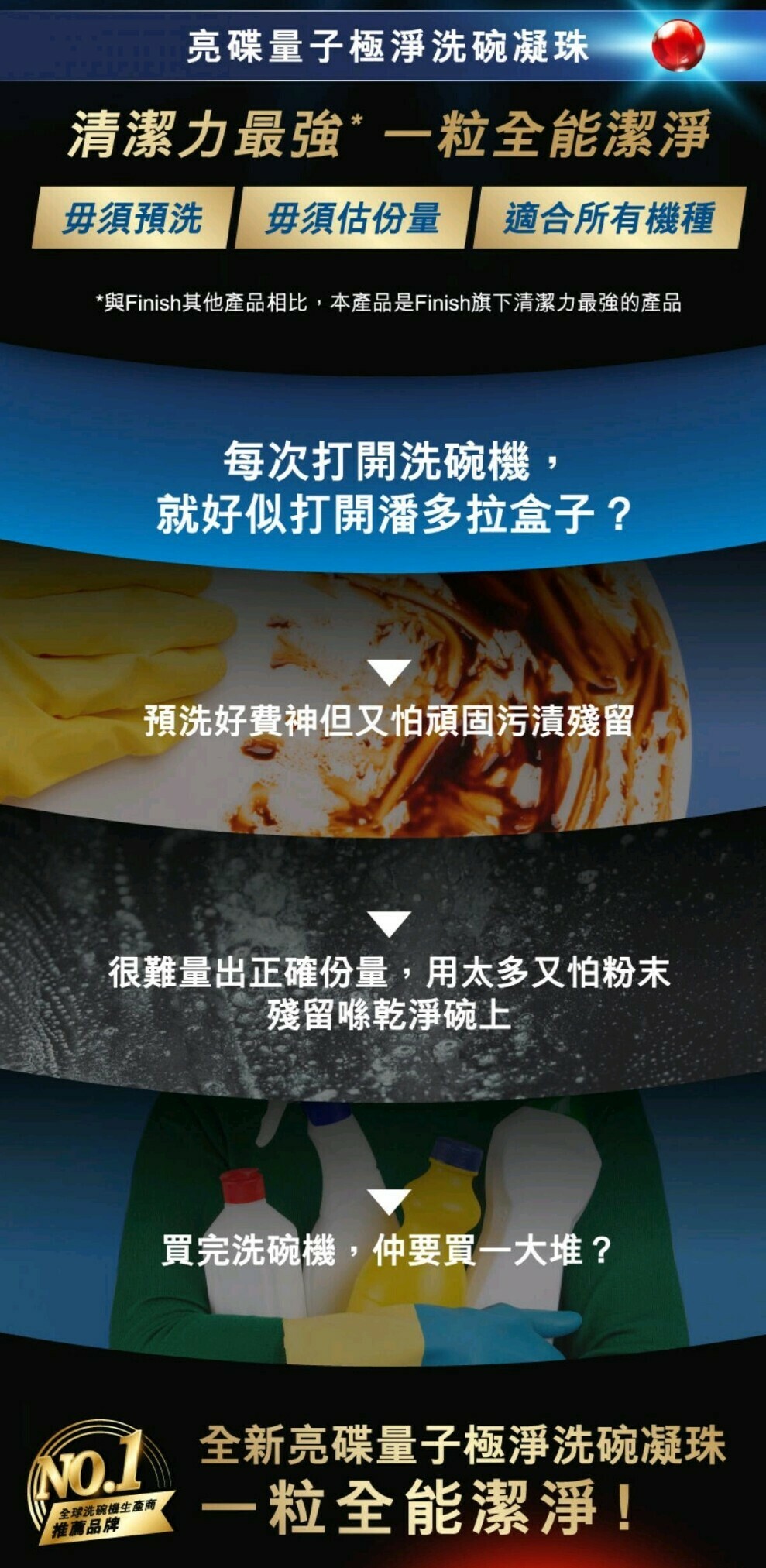 Finish Quantum 量子極淨洗碗凝珠 64 粒裝 (檸檬味)