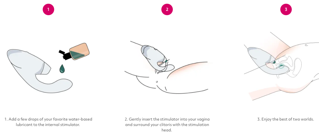 Womanizer Duo 2 使用方法