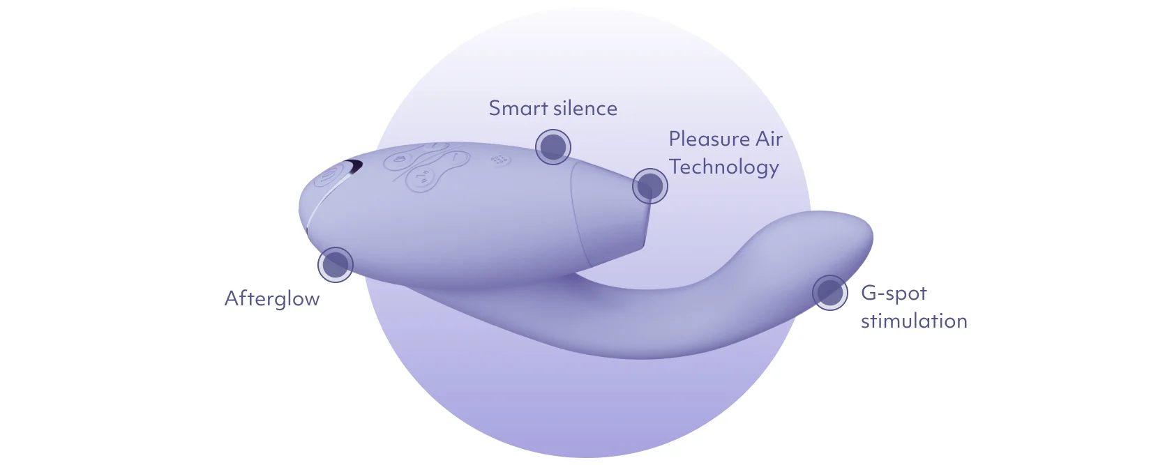 Womanizer Duo 2 陰蒂吸啜 + G點震動器 - 淺紫色