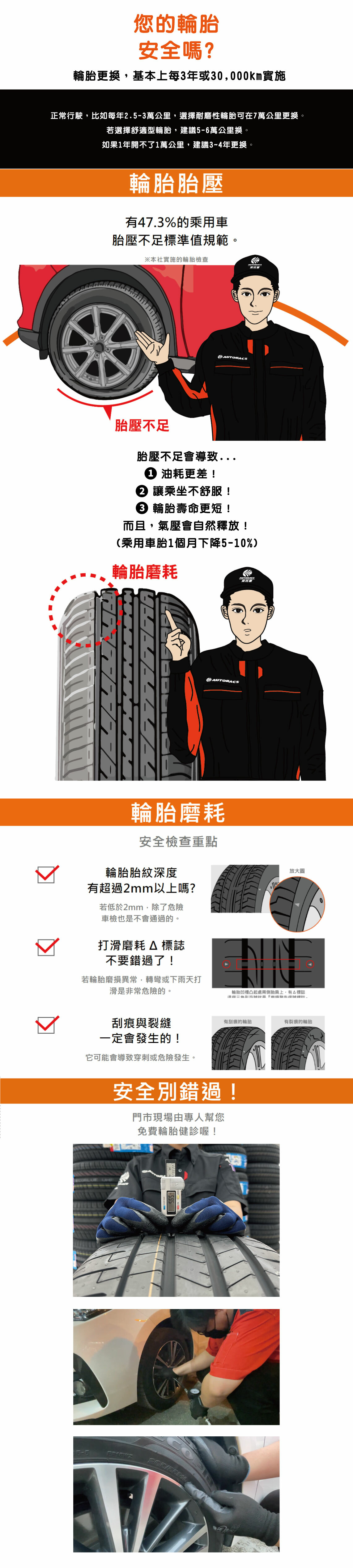 輪胎安全嗎,輪胎檢查,輪胎保養,換輪胎,