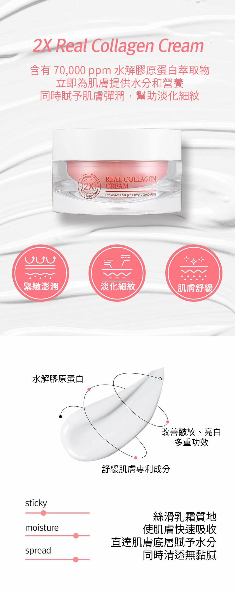 RIRE 2X美肌無敵水嫩保濕膠原霜