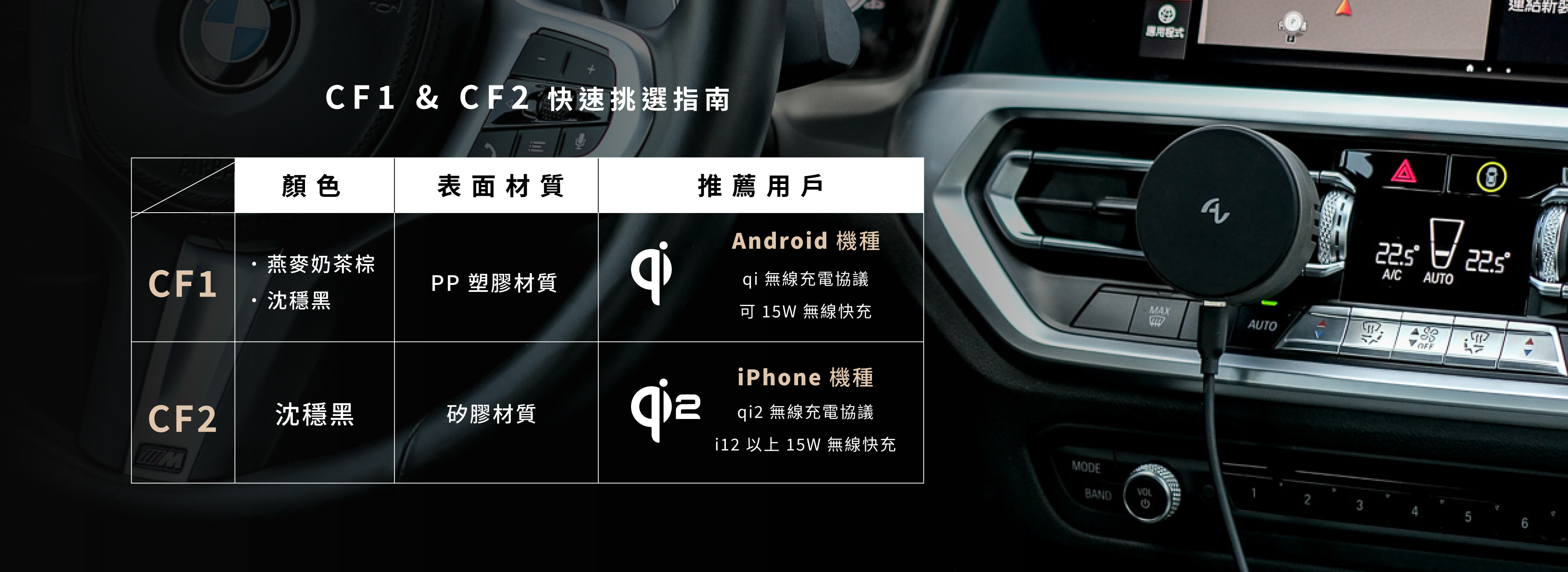 Allite CF 磁吸車用手機架系列