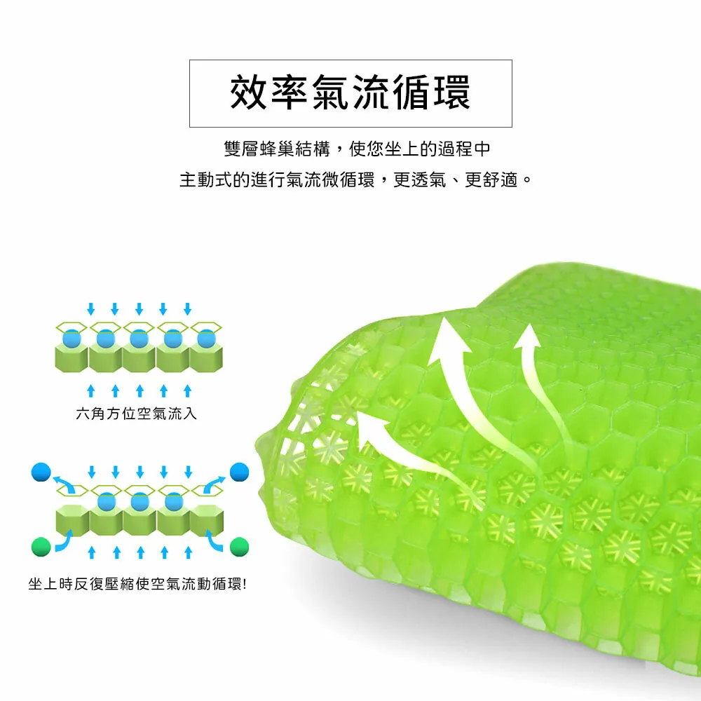 BalanceOn倍力舒-蜂巢凝膠健康坐墊