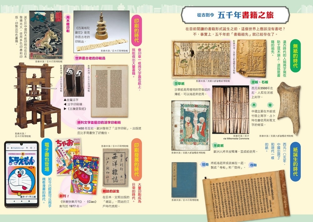 哆啦A夢知識大探索14：書的誕生大百科