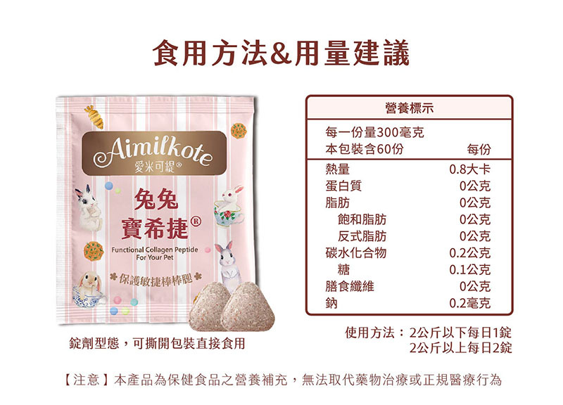 食用方法&用量建議 營養標示 每一份量300毫克 本包装含60份 每份 熱量0.8大卡 蛋白質0公克 脂肪0公克 飽和脂肪0公克 反式脂肪0公克 碳水化合物0.2公克 糖0.1公克 膳食纖維0公克 鈉0.2毫克 使用方法:2公斤以下每日1錠 2公斤以上每日2錠 錠劑型態,可撕開包裝直接食用 【注意】本產品為保健食品之營養補充 無法取代藥物治療或正規醫療行為