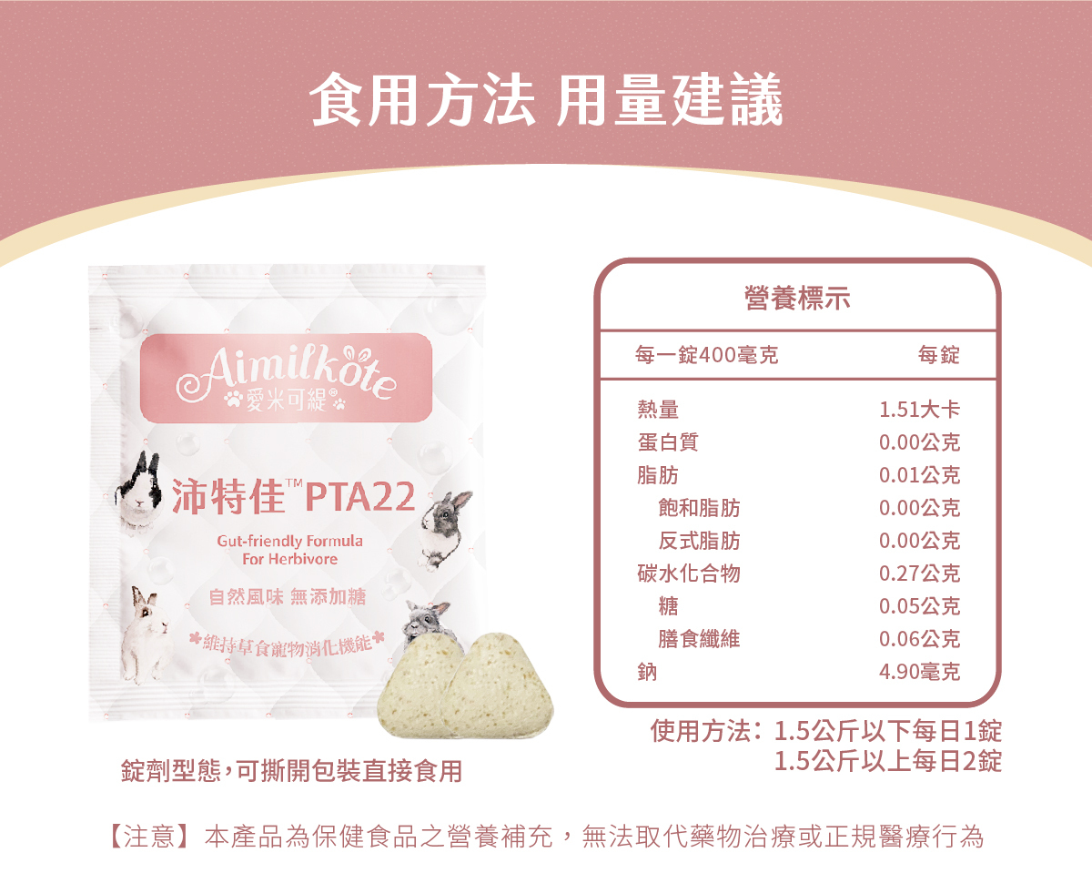 食用方法用量建議 營養標示 每一錠400毫克 每錠 熱量1.51大卡 蛋白質0.00公克 脂肪0.01公克 飽和脂肪0.00公克 反式脂肪0.00公克 碳水化合物0.27公克 糖0.05公克 膳食纖維0.06公克 鈉4.90毫克 使用方法:1.5公斤以下每日1錠 1.5公斤以上每日2錠 錠劑型態,可撕開包裝直接食用 【注意】本產品為保健食品之營養補充,無法取代藥物治療或正規醫療行為
