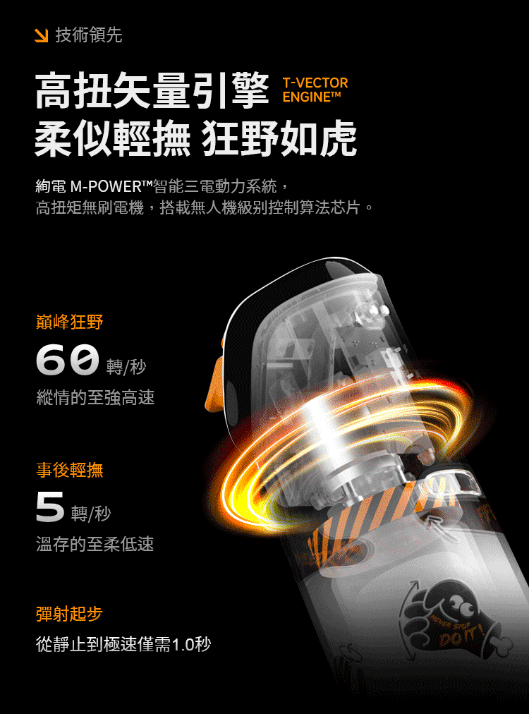 怪獸集合: AI智能 絢風電動旋轉飛機杯