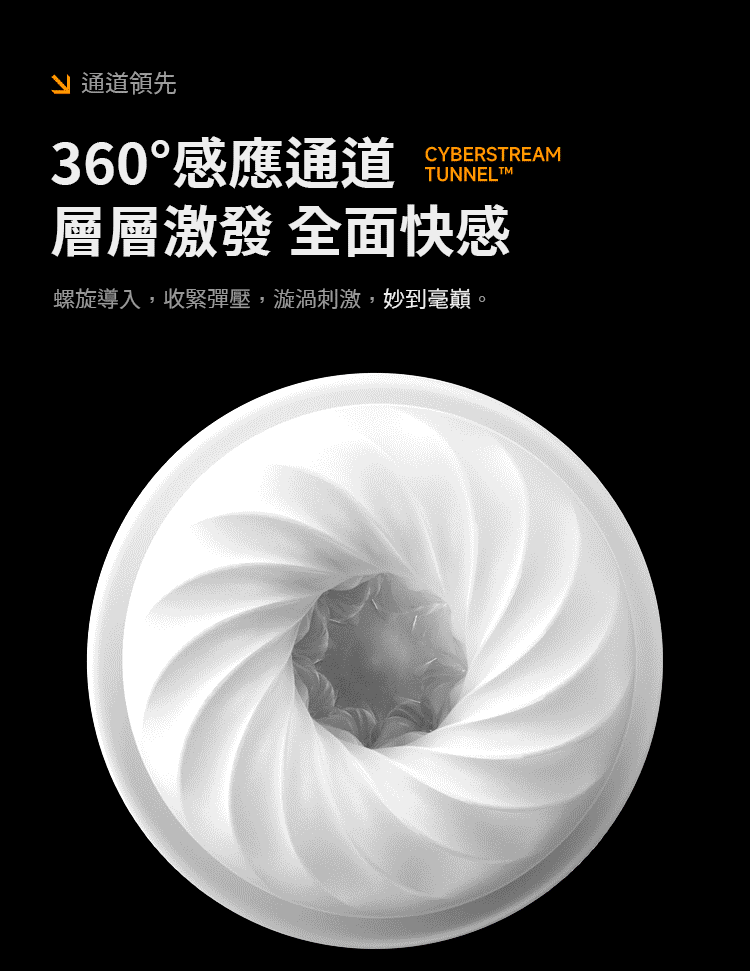 怪獸集合: AI智能 絢風電動旋轉飛機杯