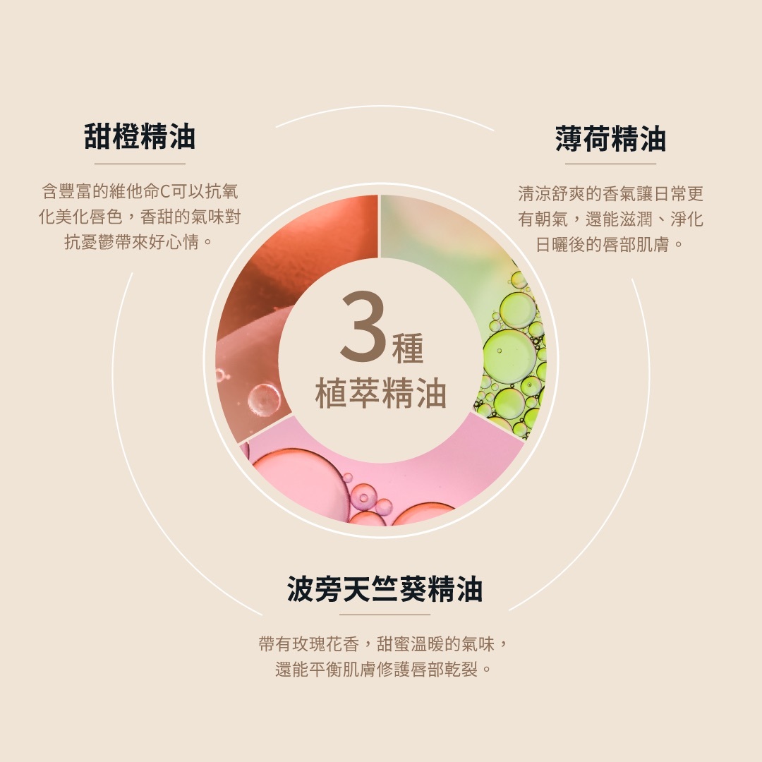 【3分鐘潤色修護唇油】四效合一嘴唇的維他命精華|HYPHY

